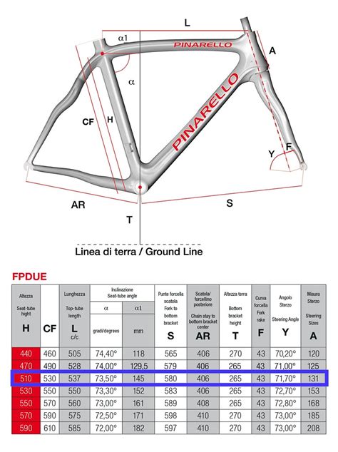 pinarello dogma replica|pinarello dogma size chart.